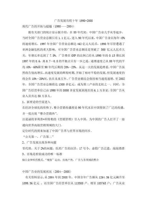 中国广告1998年-2010年发展历程