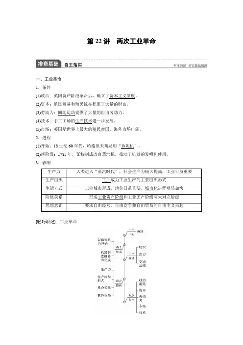 2018版高考历史人教 全国版大一轮复习配套讲义必修二 