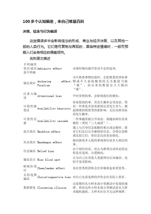 100多个认知偏差，来自己维基百科