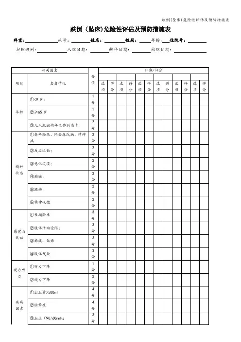 跌倒(坠床)危险性评估及预防措施表