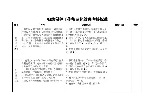 妇幼保健工作考核评估标准