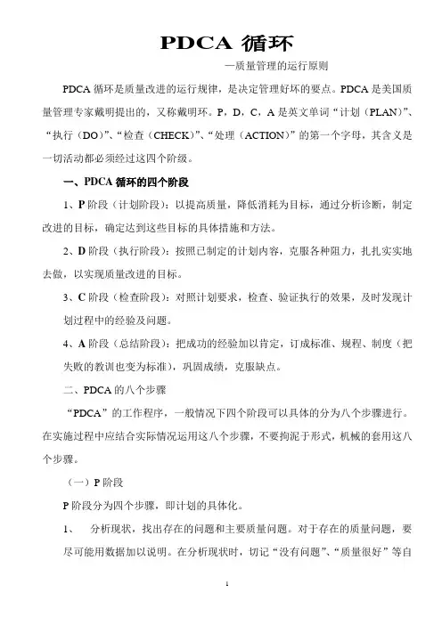 PDCA循环