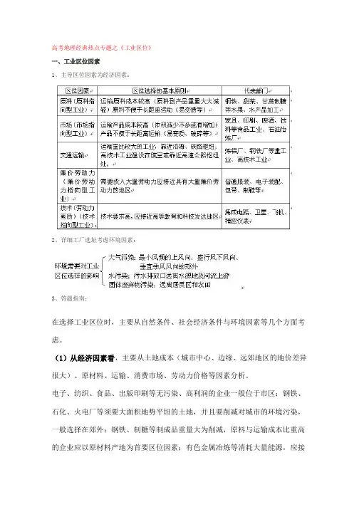 高考地理经典热点专题之工业区位