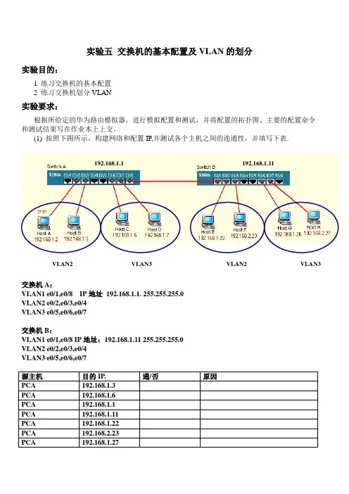 实验五 交换机的基本配置及VLAN的划分