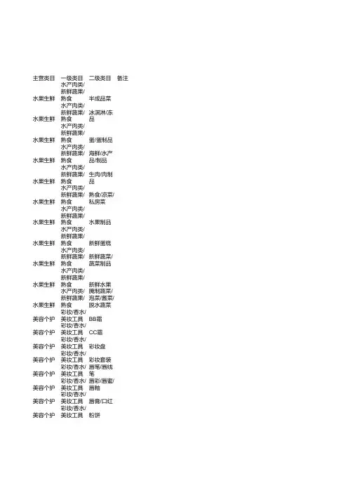 主营类目明细表