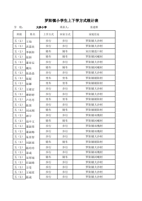 五年级  小学生上下学方式统计表