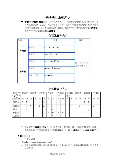英语语音基础知识