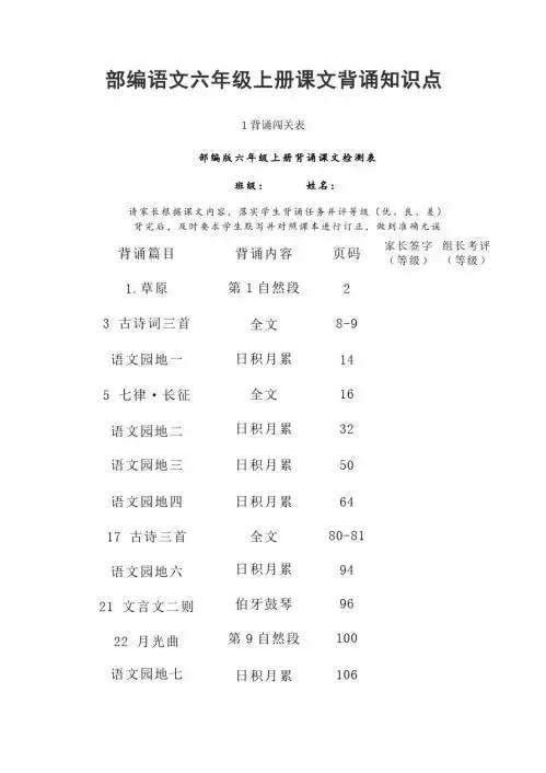 部编语文六年级上册课文背诵知识点