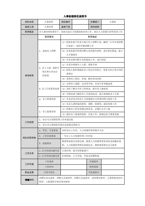 人事助理岗位说明书