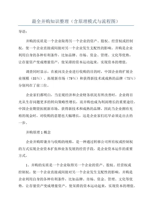 最全并购知识整理(含原理模式与流程图)
