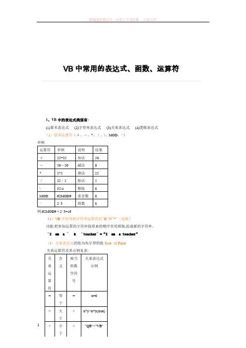 vb中常用的表达式、函数、运算符