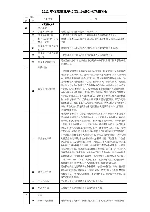2012年行政事业单位支出经济分类项级科目