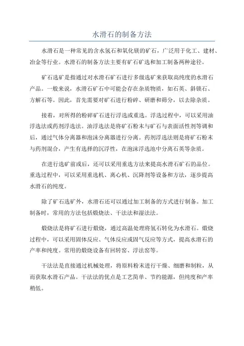 水滑石的制备方法