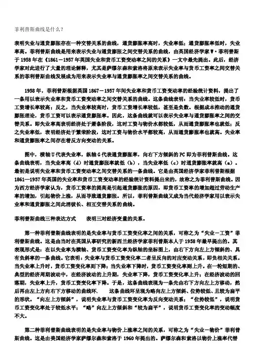 菲利普斯曲线是什么？[整理版]