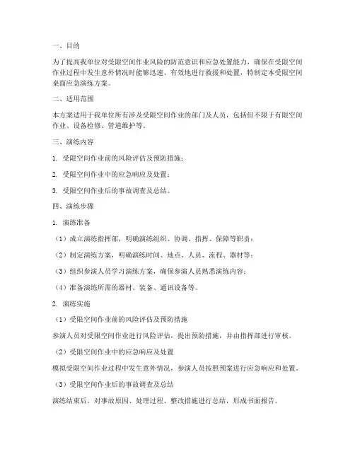 受限空间桌面应急演练方案