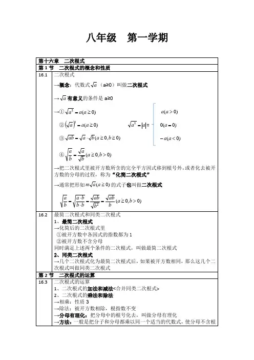 沪教版八上教材知识点