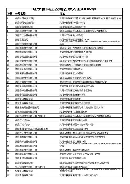 辽宁省食品公司名录大全3830家