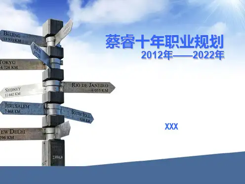 XXX十年职业规划 2012年--2022年.ppt