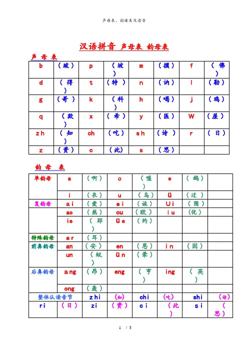 声母表、韵母表及读音