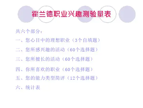 霍兰德职业兴趣测评表 文档全文免费预览