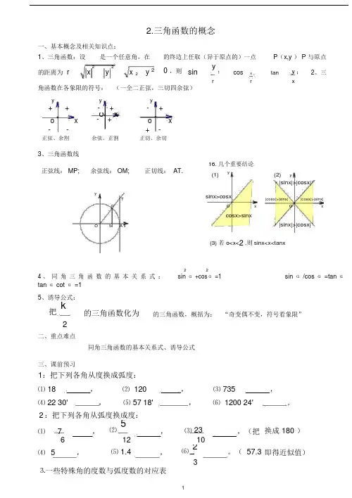 (完整版)三角函数基础练习题.doc