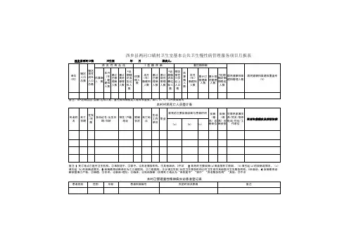 村医慢病月报表(500张)
