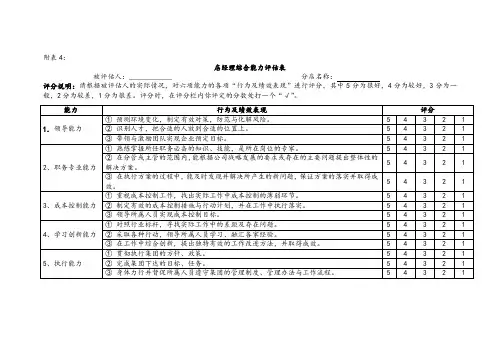 职业经理人-店经理综合能力评估表 精品