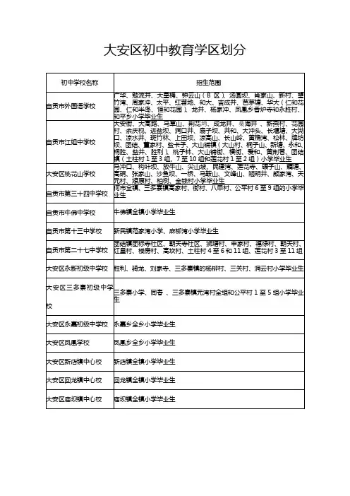 大安区初中教育学区划分