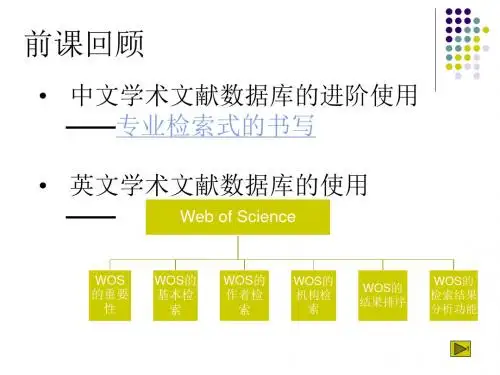 专利标准统计信息检索ppt课件