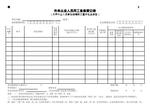 《外来从业人员用工备案登记表》正面