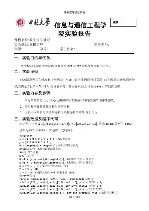 卷积定理验证实验