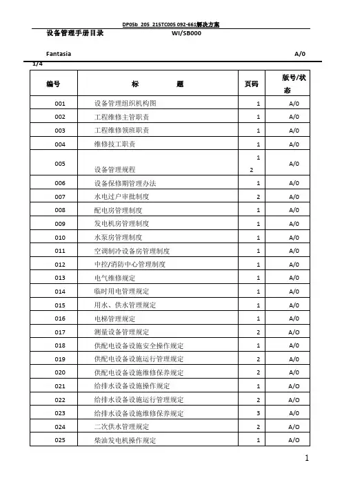 设备管理手册36254