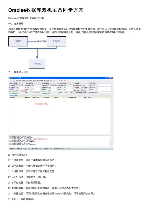 Oraclae数据库双机主备同步方案