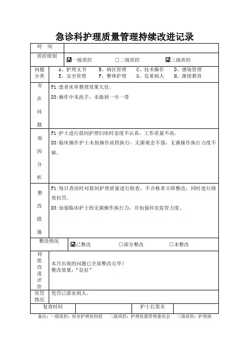 护理质量管理持续改进记录