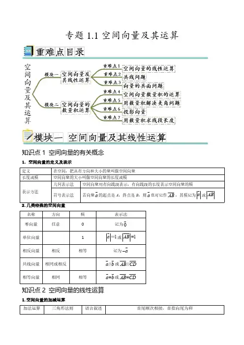 专题1.1 空间向量及其运算(七个重难点突破)(解析版)-高二数学上学期重难点和易错点突破