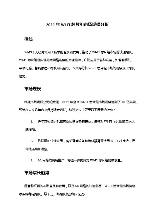 2024年WI-FI芯片组市场规模分析