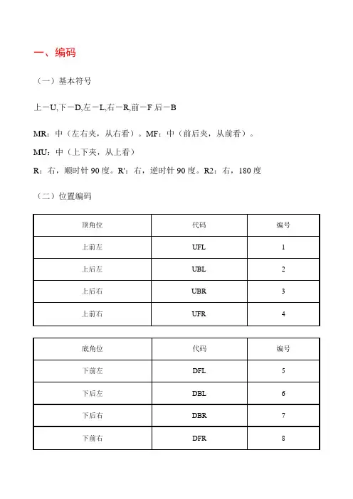 盲拧四步法