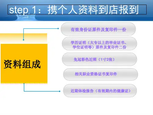 员工入职培训人事PPT课件