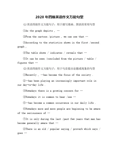 2020年四级英语作文万能句型