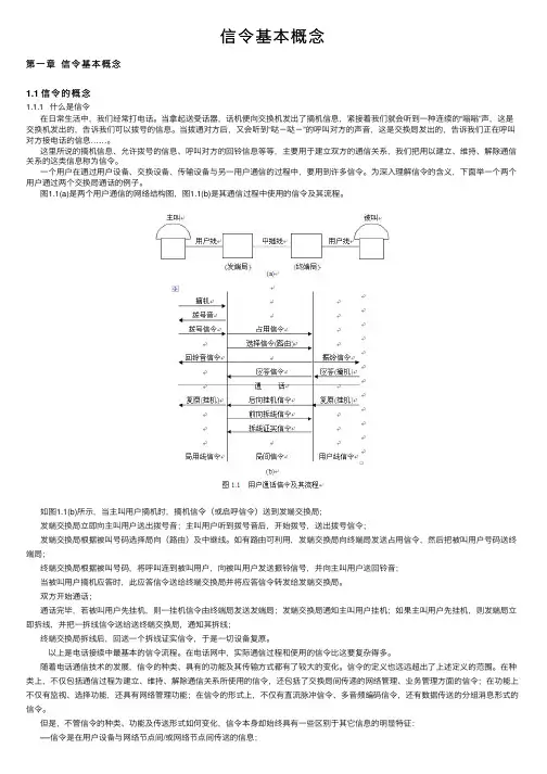 信令基本概念