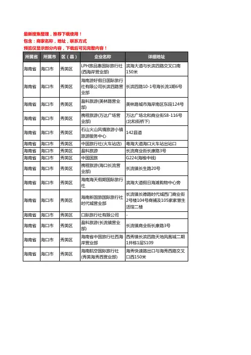 新版海南省海口市秀英区旅行社企业公司商家户名录单联系方式地址大全15家