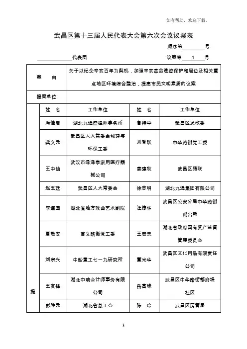 武昌区第十三届人民代表大会第六次会议议案表