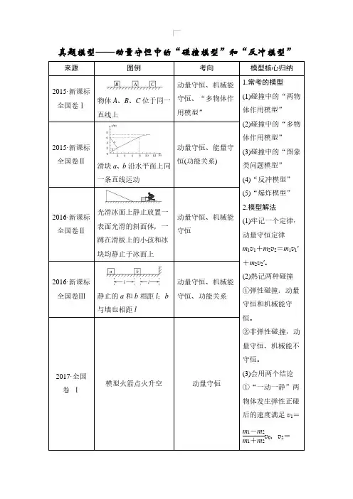 2022年高考物理模型专题突破-动量守恒中的“碰撞模型”和“反冲模型