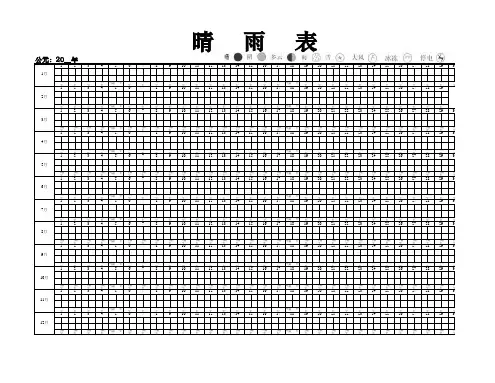 晴雨表(多种格式)