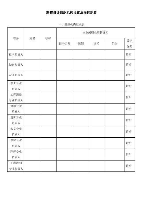 勘察设计组织机构设置及岗位职责