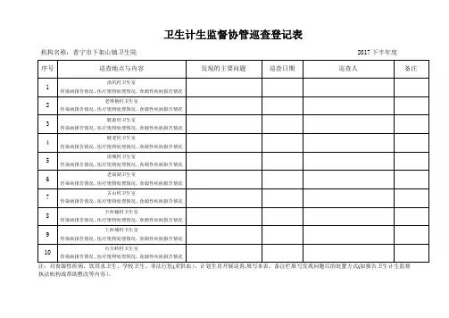 村卫生室卫生监督协管巡查登记表【范本模板】