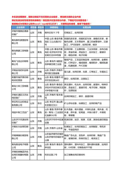 新版山东省加工丝网印刷工商企业公司商家名录名单联系方式大全29家