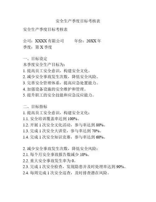 安全生产季度目标考核表