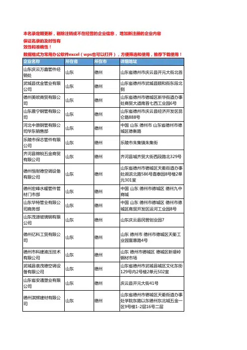 2020新版山东德州管件管材企业公司名录名单黄页联系方式大全265家
