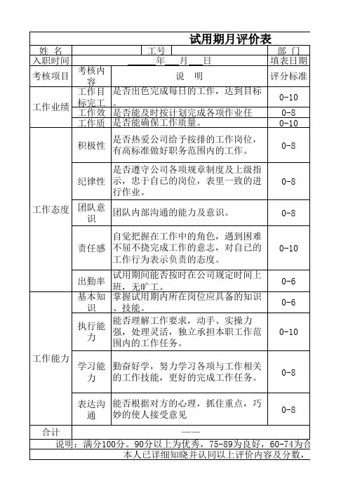 试用期月评价表